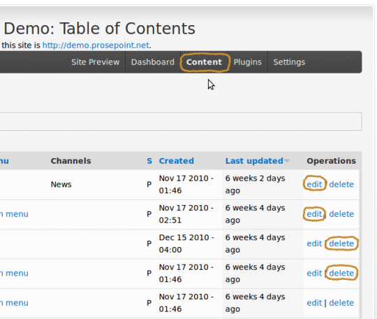 Table of contents